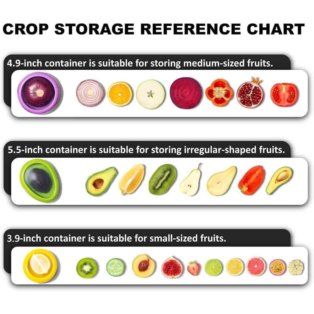 Силиконовые контейнеры для хра – обзор и цена Set Food Storage